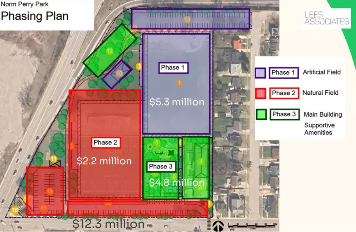 $12M Redevelopment Plan for Norm Perry Park Unveiled